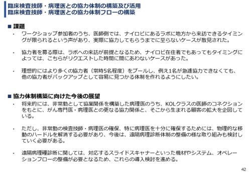 令和６年度「ケニアにおけるがん診断アクセス普及のための基礎プロジェクト」事業報告書